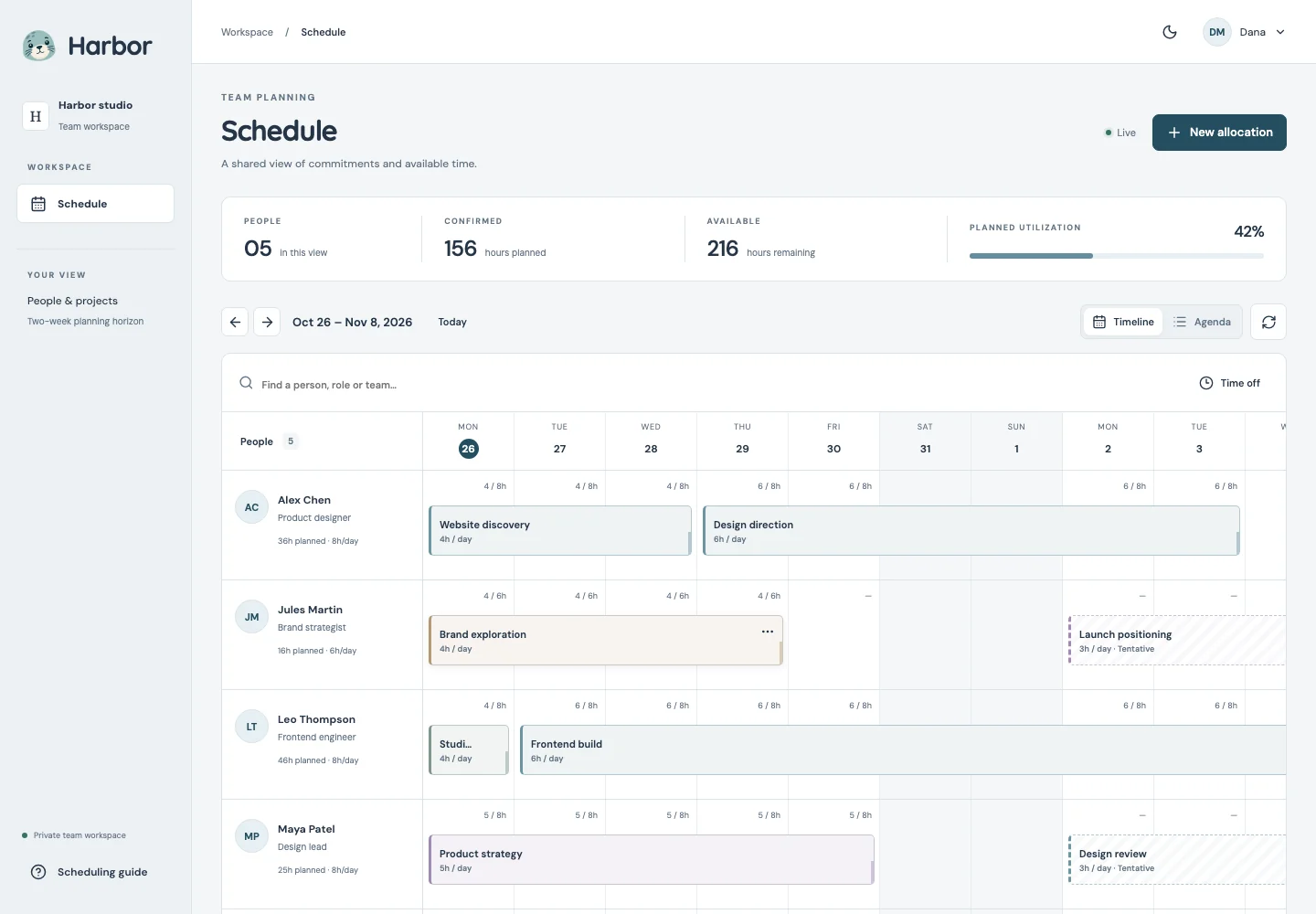 Harbor timeline showing fictional team members, project allocations and daily capacity